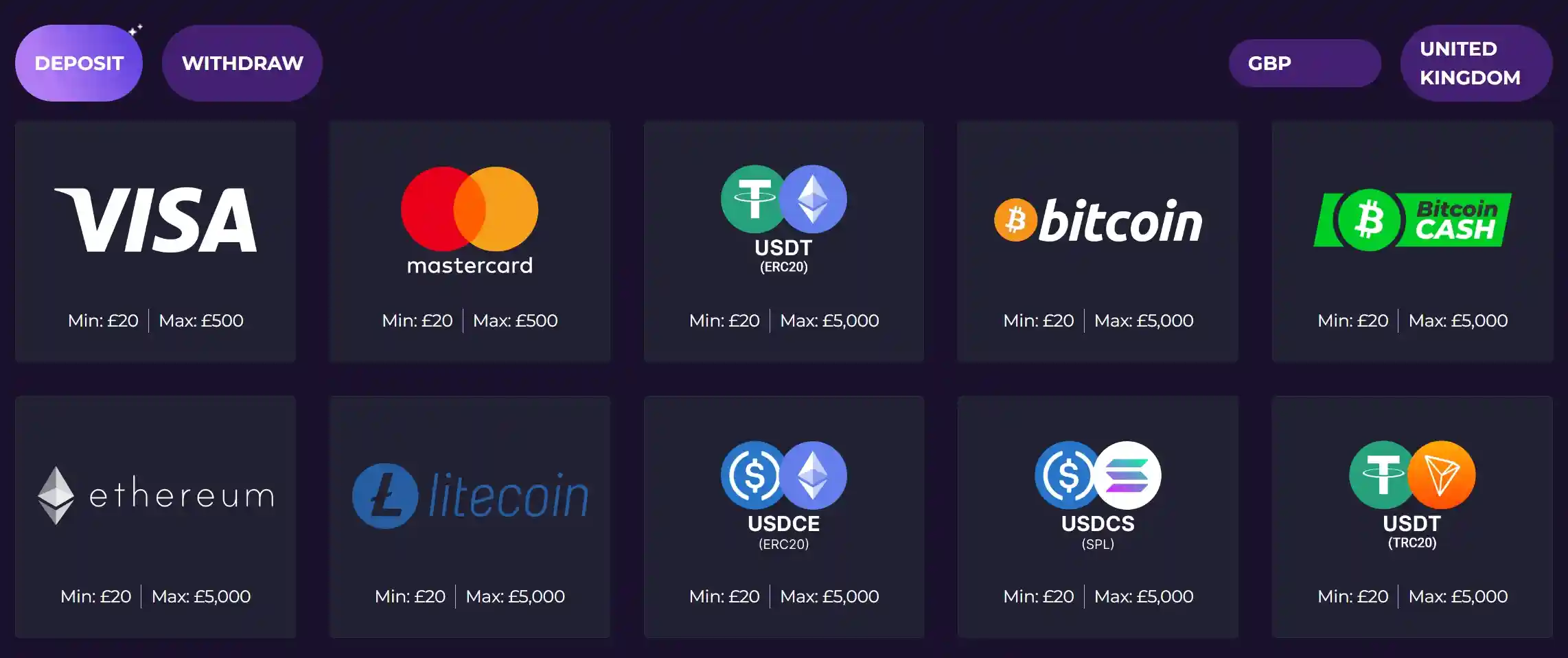 Astrozino Casino Deposits & Withdrawals